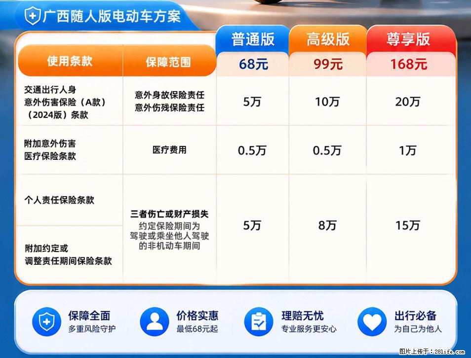【骑行保障】安全骑行，保障随行！电动车专属保险上线啦！ - 荷泽生活资讯 - 荷泽28生活网 heze.28life.com